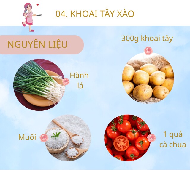 Chuẩn bị: 300g khoai tây, 1 quả cà chua, hành lá, muối, hành khô, dầu ăn.