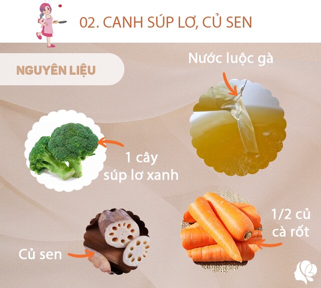 Chuẩn bị: Nước luộc gà, 1 cái súp lơ xanh, 1/2 củ cà rốt, một đoạn củ sen, muối vừa ăn.