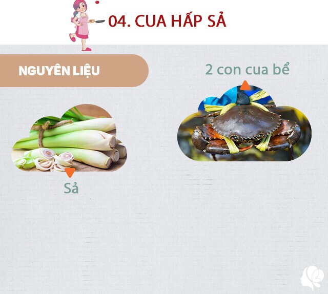 Chuẩn bị: 1kg cua biển, 5-7 củ sả, 1 lon bia.