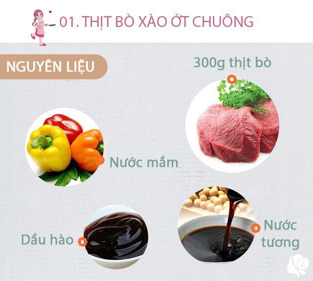 Nguyên liệu: 1 miếng thịt bò 300g, 1/2 quả ớt chuông đỏ, nửa quả ớt chuông vàng, một ít cần tây, tỏi, gừng, muối, 