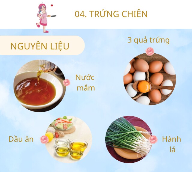 Chuẩn bị: 3 quả trứng, dầu ăn, hành lá, nước mắm.