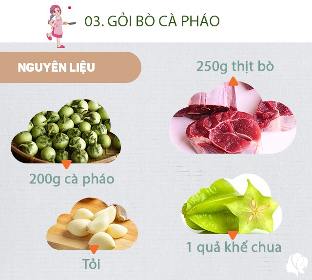 Nguyên liệu: 200g cà pháo (hoặc cà bát xanh); 1 quả khế chua; 1/3 củ hành tây tím thái mỏng, 1/2 củ cà rốt bào sợi; 250g thịt than bò hoặc bắp bò; rau húng bạc hà, lạc rang giã dối. Gia vị: Nước mắm (độ đạm thấp), đường, chanh, tỏi, ớt.