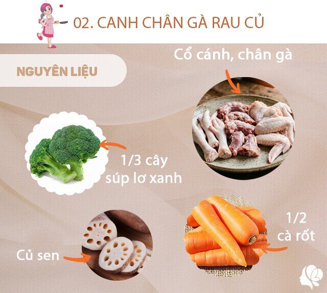 Chuẩn bị: Cổ, cánh, chân gà; 1/2 củ cà rốt, 1/3 cây súp lơ xanh, một đoạn củ sen.