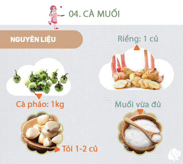 Chuẩn bị: 1kg cà pháo, muối vừa đủ, 1-2 củ tỏi, đường, giấm, riềng.