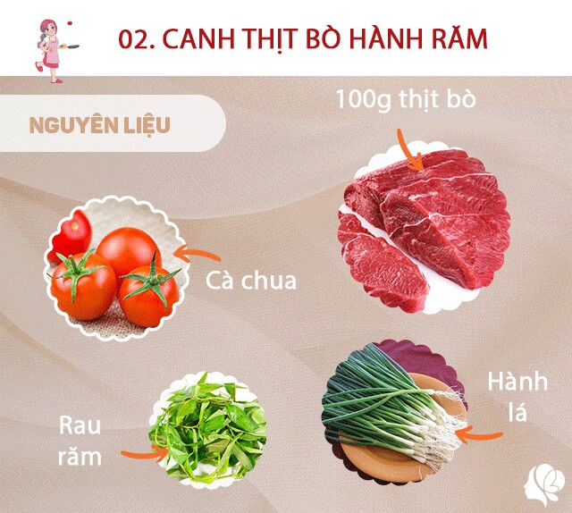 Chuẩn bị: 100g thịt bò thái mỏng, 2 quả cà chua, hành lá, rau răm, gừng, tỏi, muối, 1 quả khế chua to, 1 củ hành khô.