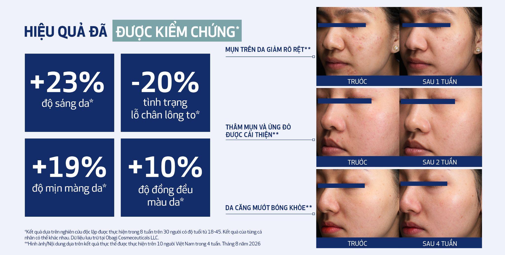 Sản phẩm mang lại hiệu quả căng mướt, bóng khỏe cho làn da