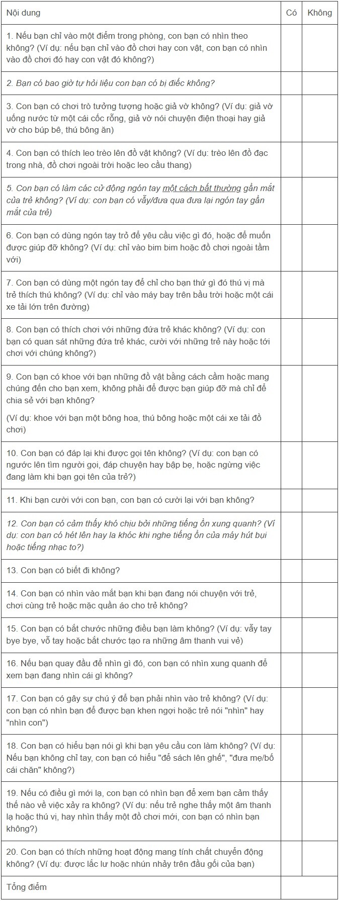 Khám sức khỏe định kỳ cho trẻ dưới 6 tuổi: Bộ Y tế hướng dẫn chi tiết quy trình thực hiện - 2