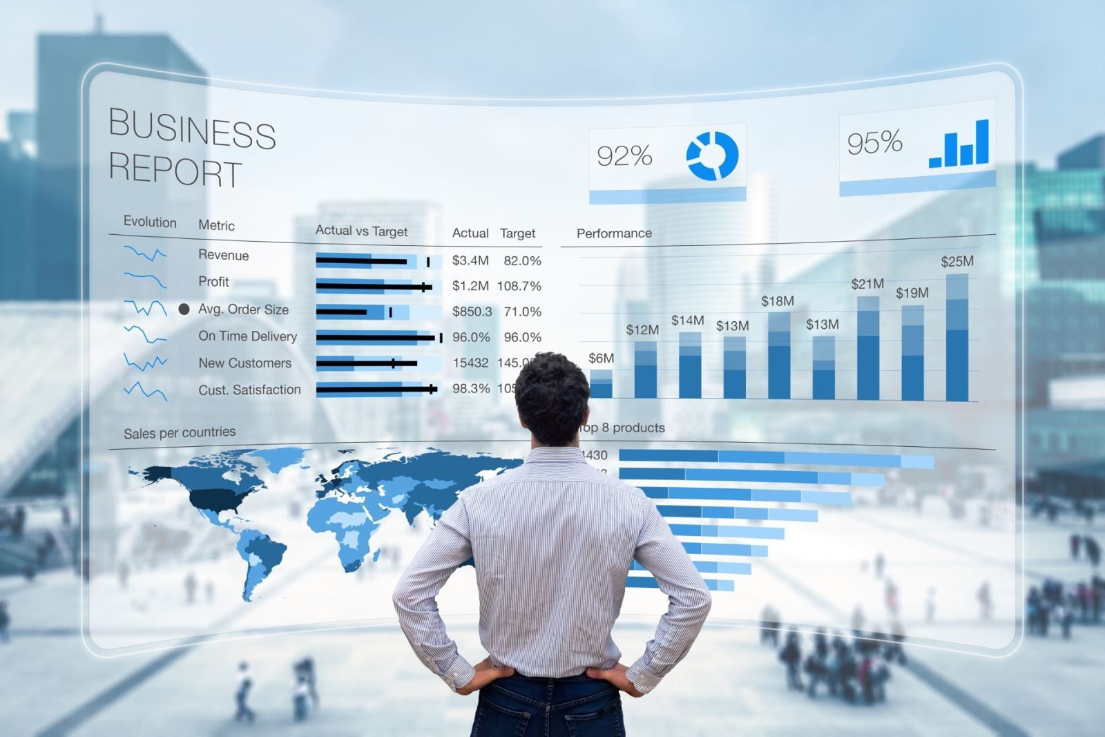 Phân tích dữ liệu kinh doanh được dự đoán sẽ trở thành xu hướng nghề nghiệp