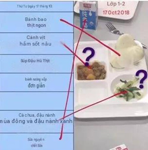 Thực đơn hoa mỹ và thực tế thì khác nhau.
