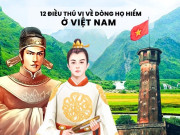 Tin tức - Dòng họ nào chiếm chưa đến 1% dân số, có người được mệnh danh “Thánh Quát”, văn hay chữ tốt nổi tiếng muôn đời?