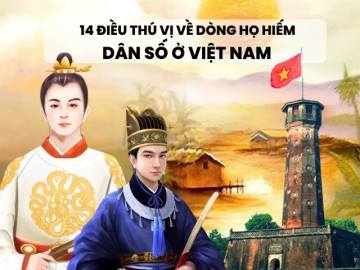Tin tức - Hai dòng họ cực hiếm ở Việt Nam chưa đến 1% dân số, có người thầy đỗ đại khoa, được vua Tự Đức nể trọng?