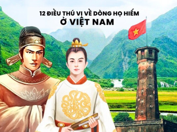 Tin tức - Dòng họ nào chiếm chưa đến 1% dân số, có người được mệnh danh “Thánh Quát”, văn hay chữ tốt nổi tiếng muôn đời?