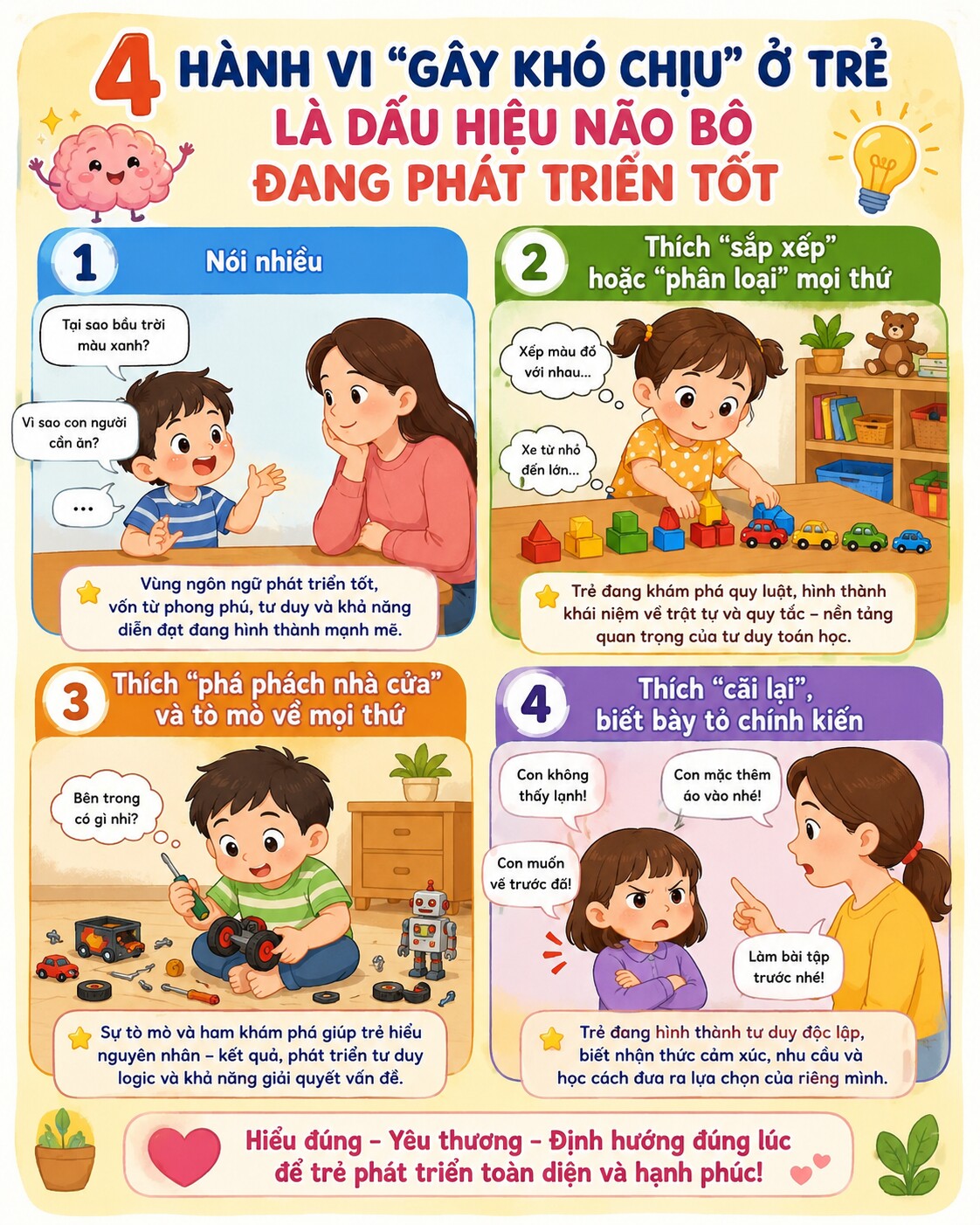 90% bố mẹ từng mắng con vì 4 hành vi này mà không biết là amp;#34;tín hiệu vàngamp;#34; của IQ cao - 3