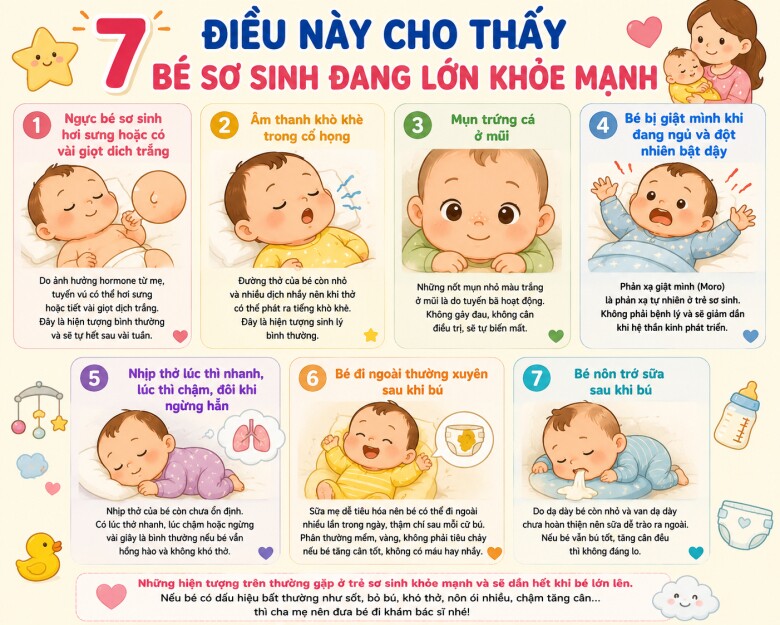 Thấy con có 7 biểu hiện amp;#34;lạamp;#34; này, bố mẹ cuống cuồng đi khám nhưng bác sĩ chỉ mỉm cười - 3