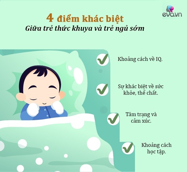Đứa trẻ thức khuya và trẻ ngủ sớm sau 1 năm khác biệt rõ rệt - 1