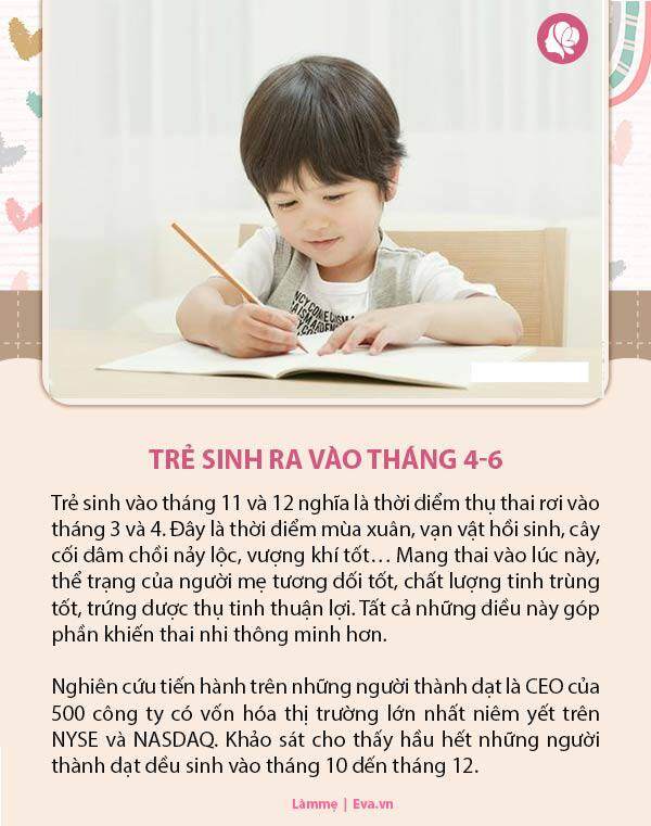 Không hề mê tín: Trẻ sinh tháng này có chỉ số IQ, chiều cao và cân nặng vượt trội - 4