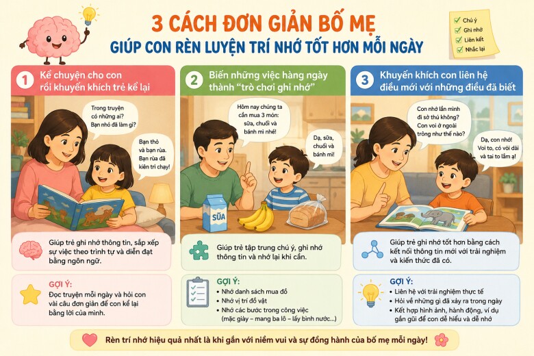 Trẻ “quên sạch” ký ức trước 3 tuổi khiến bố mẹ lo lắng, làm ngay điều này để nuôi dưỡng trí nhớ và tăng IQ cho con - 5