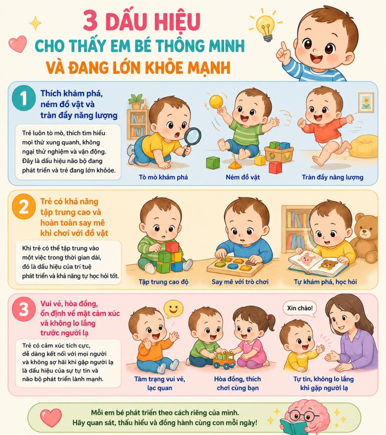 Trẻ càng nghịch ngợm càng thông minh? Nếu con có 3 dấu hiệu này, bố mẹ thầm vui vì não bộ đang phát triển tốt - 1