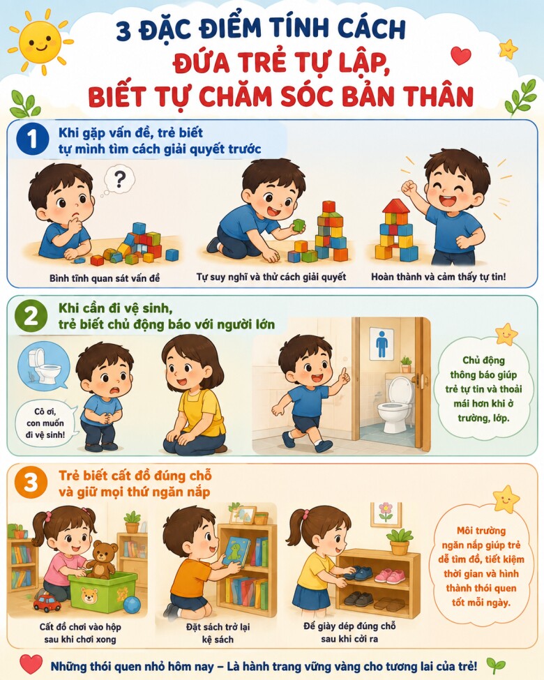 Ngày đầu đi mẫu giáo, khác biệt giữa trẻ khóc nức nở và trẻ tự tin bước vào lớp nằm ở 3 điều này - 2
