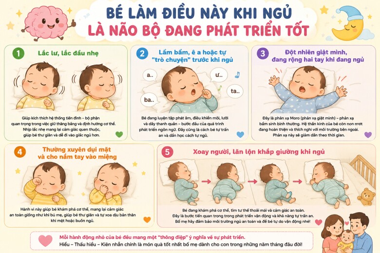 Trẻ hay giật mình, mút tay, lẩm bẩm trước khi ngủ? Chuyên gia cho biết đây là tín hiệu bé thông minh hơn từng ngày - 3