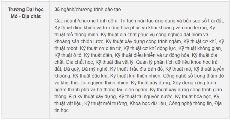 Học trường đại học nào ở Hà Nội sẽ được hỗ trợ 3,7-5,5 triệu đồng/tháng? - 4
