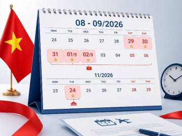Người lao động được nghỉ năm ngày dịp Quốc khánh 2/9