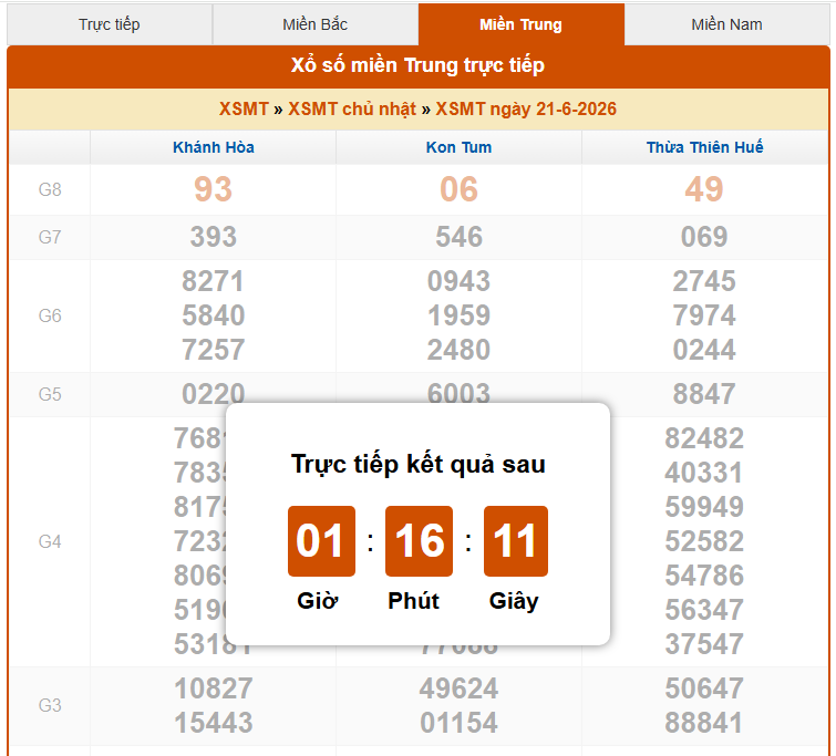 XSMN.mobi cung cấp kết quả mở thưởng trực tiếp từ các trường quay số