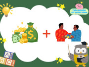 Nuôi con IQ EQ - Đuổi hình bắt chữ: Đoán thành ngữ, tục ngữ Việt Nam bắt đầu bằng chữ P