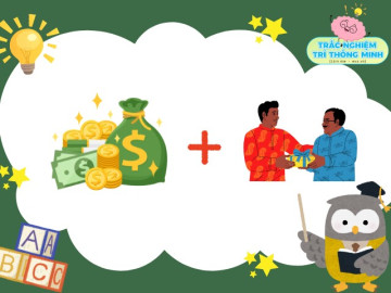 Đuổi hình bắt chữ thử trí thông minh: Đoán tên thành ngữ, tục ngữ Việt Nam bắt đầu bằng chữ P