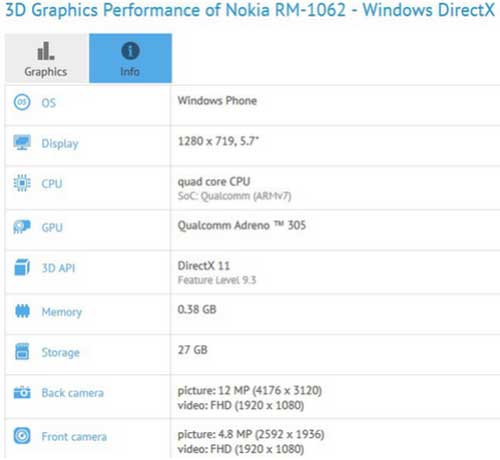 Phablet Lumia 1330 với camera 14 MP tiếp tục lộ diện - 1
