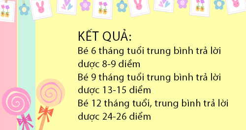 Bài test tính điểm trí thông minh của bé sơ sinh - 9
