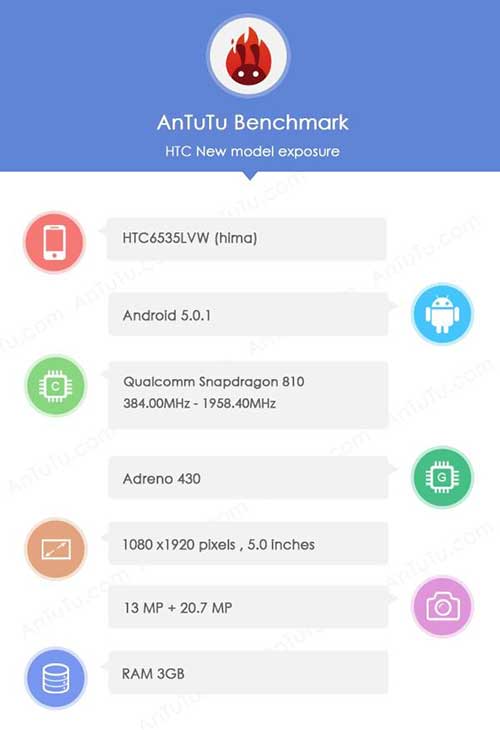 HTC Hima (One M9) màn hình 5 inch lộ diện trên trang benchmark - 1