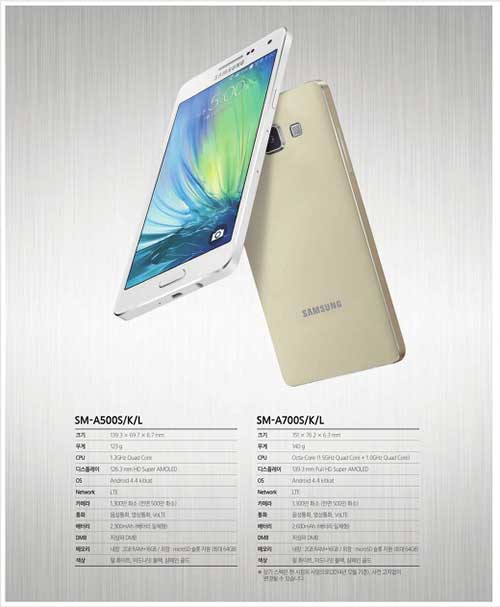 Galaxy A7, “dế” mỏng nhất của Samsung ra mắt ngày 14/1/2015 - 2