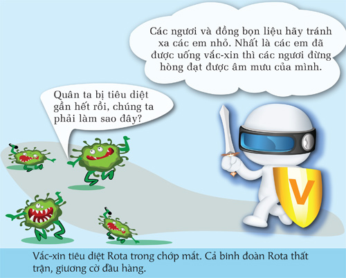 Vắc-xin Và Vi Rút Rota: Chiến Thắng Thuộc Về Chính Nghĩa