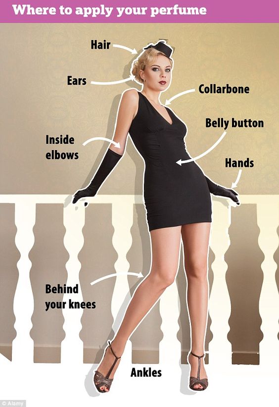 Bí quyết dùng nước hoa ”gây thương nhớ” khi tiết trời đã vào thu - 4