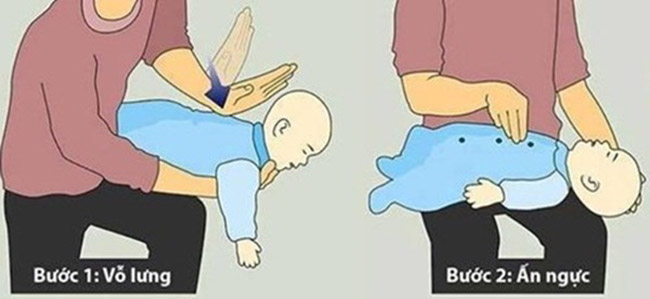 Tin tức 24h nổi bật: Mẹ cho tắm sau khi bú no, bé 20 ngày tuổi sặc sữa ngưng thở - 2