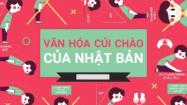 Giám đốc Nhật cúi đầu chào khách: Câu chuyện thú vị đằng sau văn hóa cúi chào của người Nhật - 8