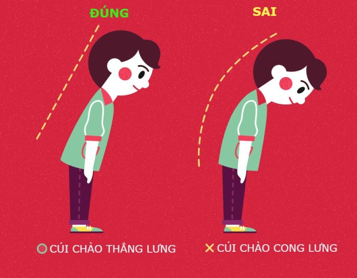 Giám đốc Nhật cúi đầu chào khách: Câu chuyện thú vị đằng sau văn hóa cúi chào của người Nhật - 2