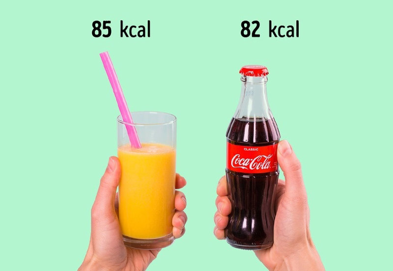 1 ly nước ép= 1 chai Coca-Cola nhỏ
