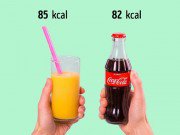 Làm đẹp - Kiên trì ăn kiêng nhưng nếu không để ý lượng calo thì vẫn tăng cân như thường