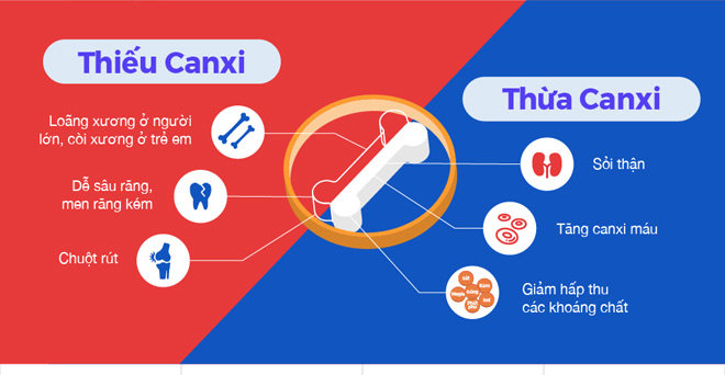 Muốn trẻ cao lớn, không thể bỏ qua Vitamin K2 - 1