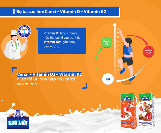 Muốn trẻ cao lớn, không thể bỏ qua Vitamin K2 - 5