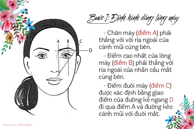 Thì ra tạo dáng chân mày sao cho hợp với khuôn mặt chỉ dễ thế này thôi! - 1
