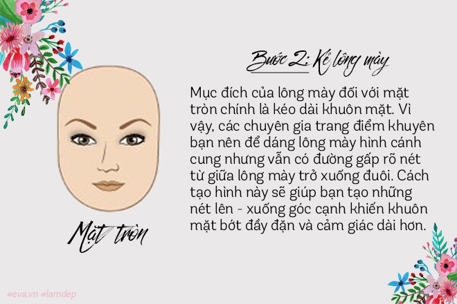 Thì ra tạo dáng chân mày sao cho hợp với khuôn mặt chỉ dễ thế này thôi! - 4