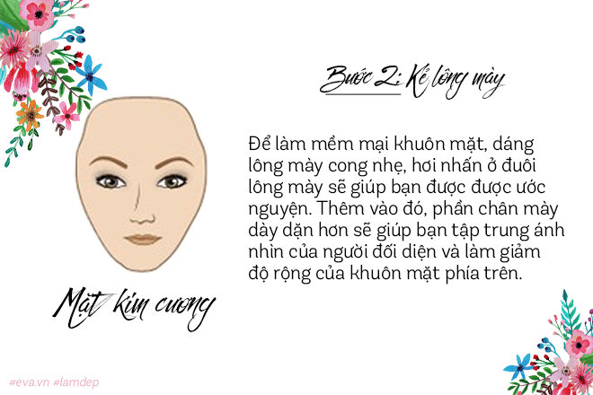 Thì ra tạo dáng chân mày sao cho hợp với khuôn mặt chỉ dễ thế này thôi! - 7