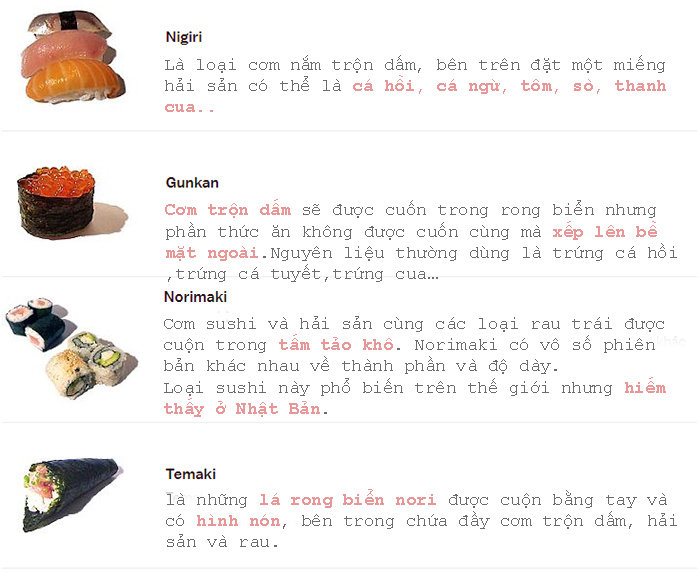 Nếu bạn cho rằng sushi có nguồn gốc từ Nhật Bản, bạn đã sai! - 3
