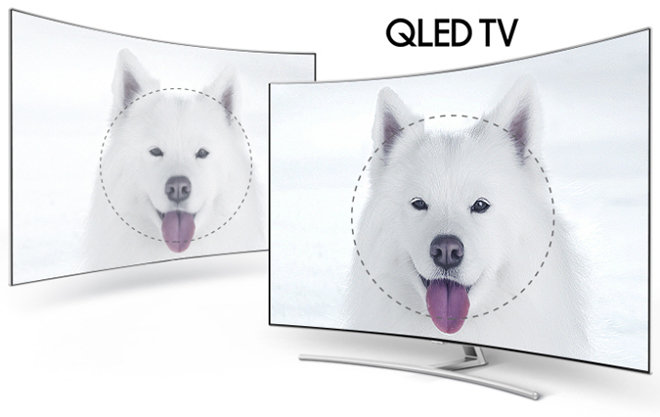Bí quyết lựa chọn TV 4K cho trải nghiệm xem phim trọn vẹn - 1