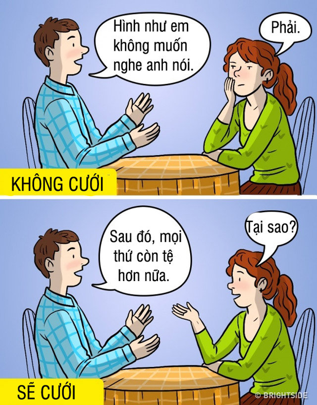 10 đặc điểm của người phụ nữ mà mọi đàn ông đều muốn cầu hôn ngay lập tức - 7