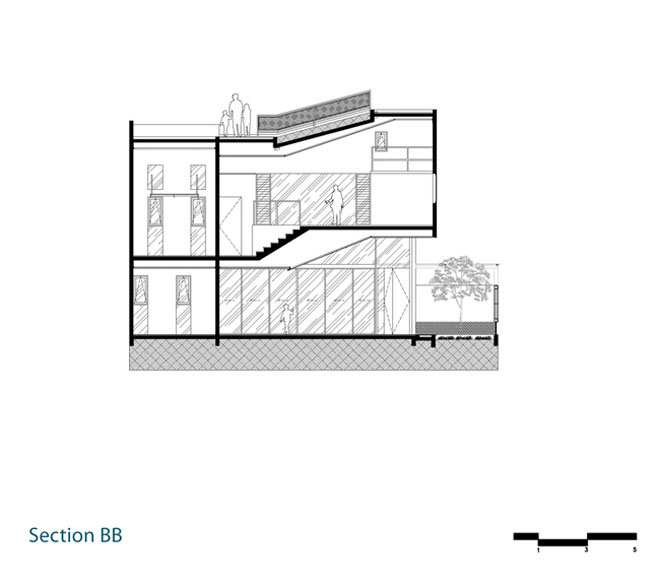 biet thu “lech lac” tuong khong dep ma dep khong tuong! - 20