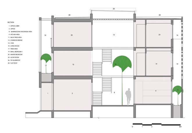 chuong toi gian, ngoi nha o tp hcm dep nhu khach san hang sang - 19